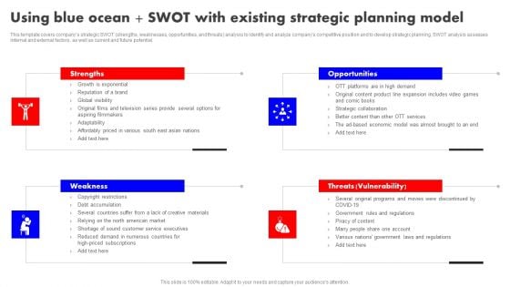 Detailed Analysis Of Red Ocean Vs Blue Ocean Approach Using Blue Ocean SWOT With Existing Strategic Information PDF