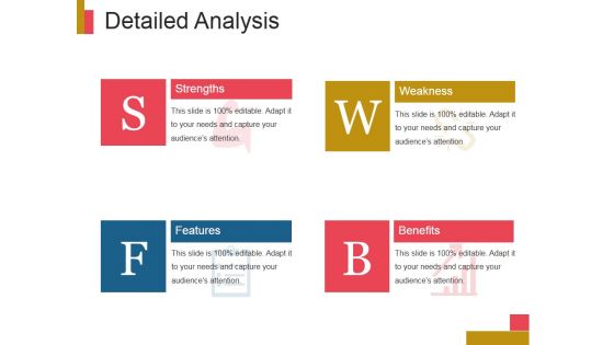 Detailed Analysis Ppt PowerPoint Presentation Example