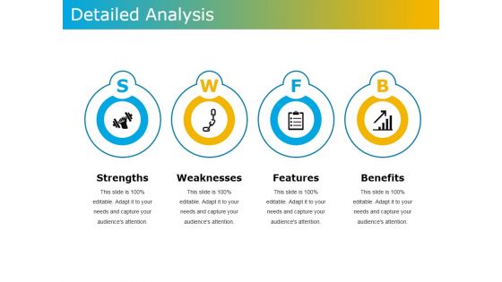 Detailed Analysis Ppt PowerPoint Presentation Layouts Information