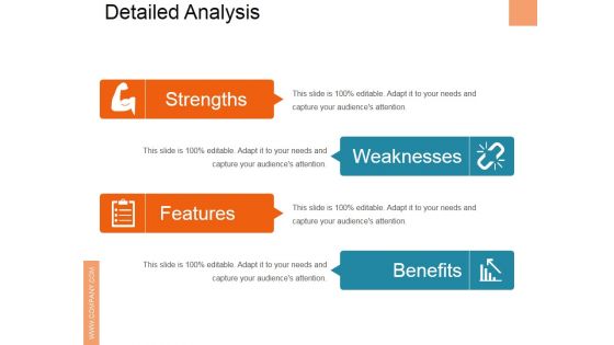 Detailed Analysis Ppt PowerPoint Presentation Model Smartart
