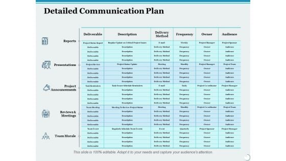 Detailed Communication Plan Ppt PowerPoint Presentation Portfolio Graphic Images
