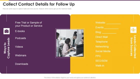 Detailed Guide Consumer Journey Marketing Collect Contact Details For Follow Up Slides PDF