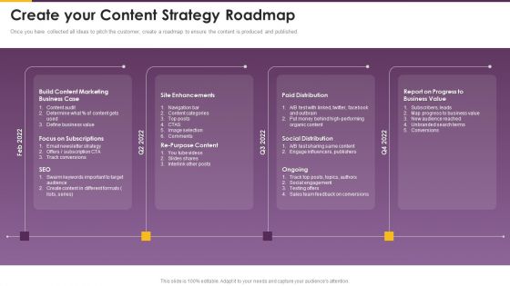 Detailed Guide Consumer Journey Marketing Create Your Content Strategy Roadmap Structure PDF