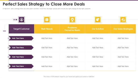 Detailed Guide Consumer Journey Marketing Perfect Sales Strategy To Close More Deals Structure PDF Detailed Guide Consumer Journey Marketing Perfect Sales Strategy To Close More Deals Structure PDF