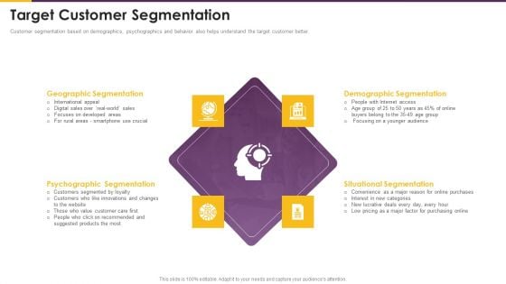 Detailed Guide Consumer Journey Marketing Target Customer Segmentation Infographics PDF