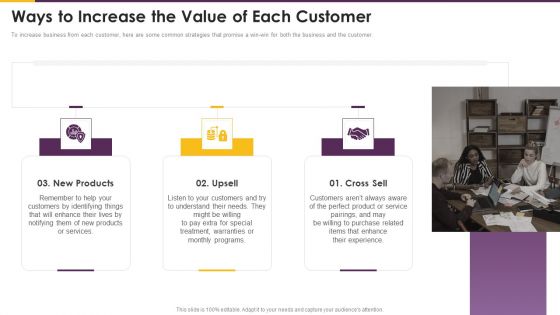 Detailed Guide Consumer Journey Marketing Ways To Increase The Value Of Each Customer Structure PDF