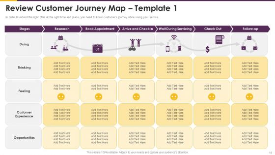 Detailed Guide For Consumer Journey Marketing Ppt PowerPoint Presentation Complete Deck With Slides
