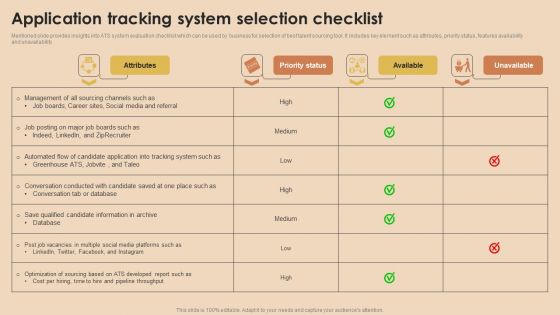 Detailed Guide For Talent Acquisition Application Tracking System Selection Checklist Formats PDF