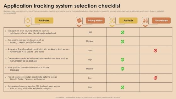 Detailed Guide For Talent Acquisition Application Tracking System Selection Checklist Formats PDF Detailed Guide For Talent Acquisition Application Tracking System Selection Checklist Formats PDF
