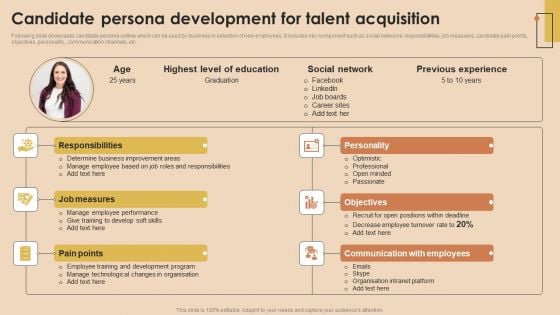 Detailed Guide For Talent Acquisition Candidate Persona Development For Talent Acquisition Designs PDF