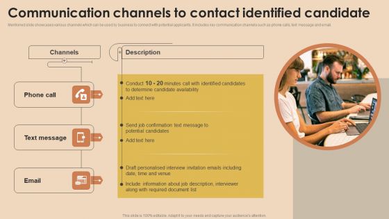 Detailed Guide For Talent Acquisition Communication Channels To Contact Clipart PDF