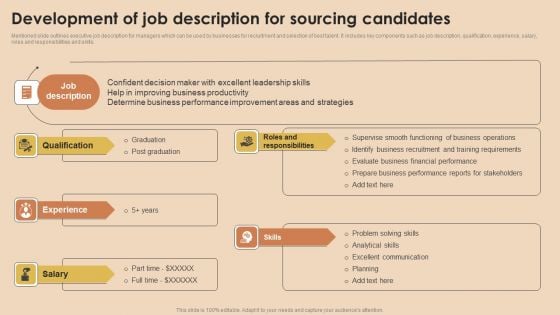 Detailed Guide For Talent Acquisition Development Of Job Description Structure PDF