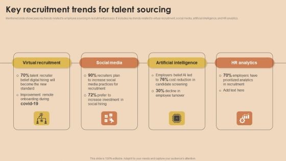 Detailed Guide For Talent Acquisition Key Recruitment Trends For Talent Sourcing Structure PDF