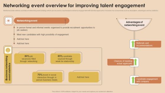 Detailed Guide For Talent Acquisition Networking Event Overview For Improving Talent Template PDF