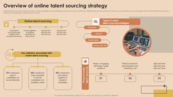Detailed Guide For Talent Acquisition Overview Of Online Talent Sourcing Strategy Demonstration PDF