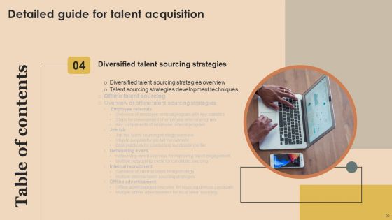 Detailed Guide For Talent Acquisition Ppt PowerPoint Presentation Complete Deck With Slides