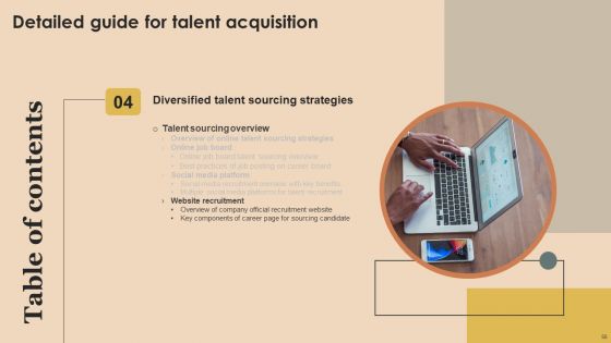 Detailed Guide For Talent Acquisition Ppt PowerPoint Presentation Complete Deck With Slides