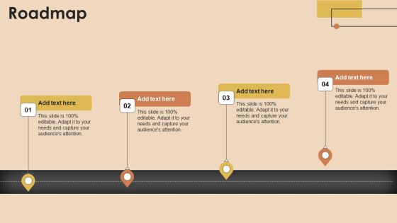 Detailed Guide For Talent Acquisition Roadmap Information PDF