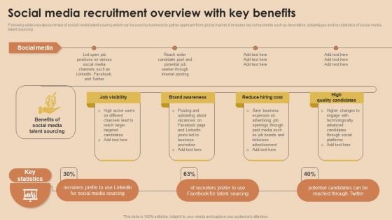 Detailed Guide For Talent Acquisition Social Media Recruitment Overview Formats PDF