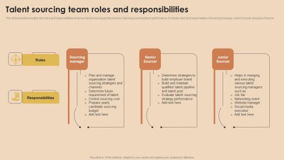 Detailed Guide For Talent Acquisition Talent Sourcing Team Roles And Responsibilities Portrait PDF