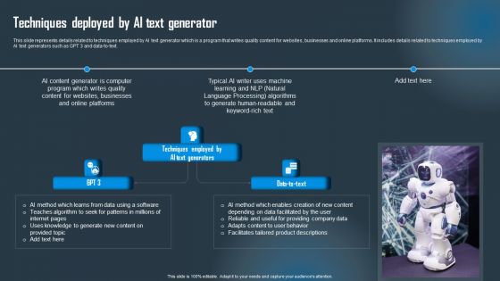 Detailed Guide On Artificial Intelligence Text Generator Techniques Deployed By AI Text Demonstration PDF