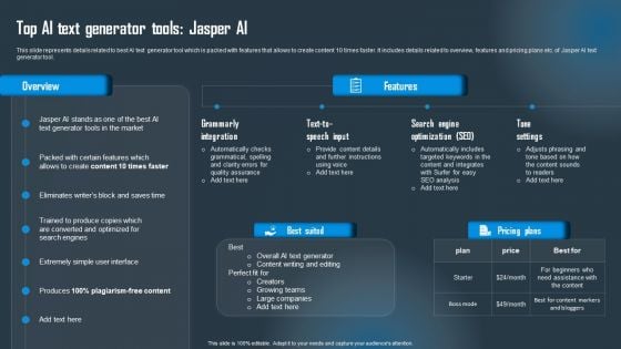 Detailed Guide On Artificial Intelligence Text Generator Top AI Text Generator Tools Jasper AI Information PDF