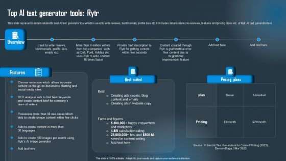 Detailed Guide On Artificial Intelligence Text Generator Top AI Text Generator Tools Rytr Elements PDF