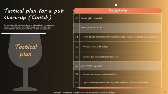 Detailed Marketing Plan Of A Pub Business Ppt PowerPoint Presentation Complete Deck With Slides