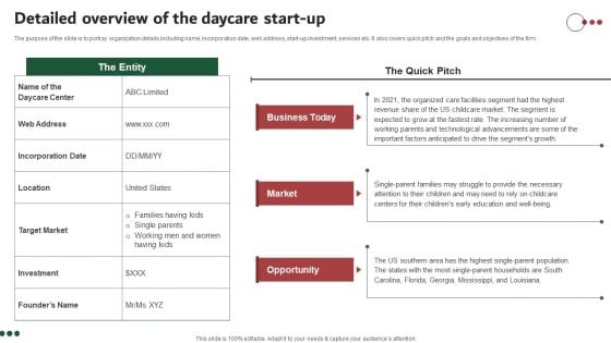 Detailed Overview Of The Daycare Start Up Infographics PDF