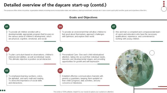 Detailed Overview Of The Daycare Start Up Infographics PDF