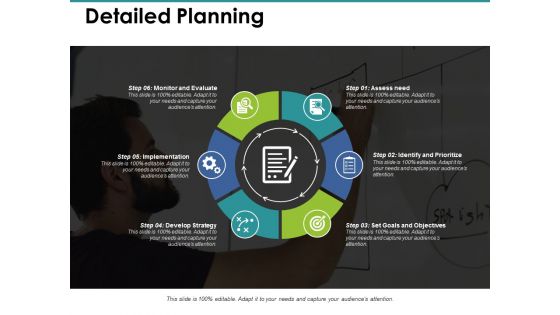 Detailed Planning Ppt PowerPoint Presentation File Examples