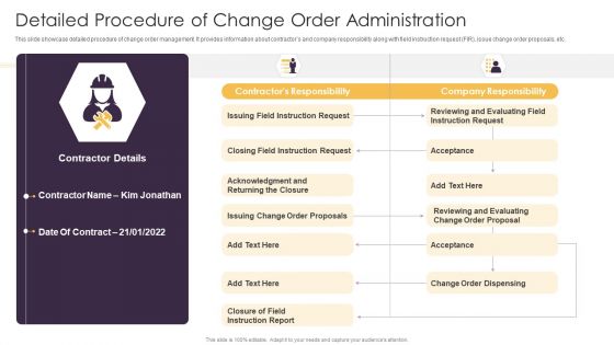 Detailed Procedure Of Change Order Administration Ppt Pictures Design Templates PDF