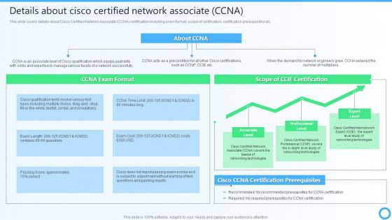 Details About Cisco Certified Network Associate CCNA IT Certifications To Enhance Guidelines PDF