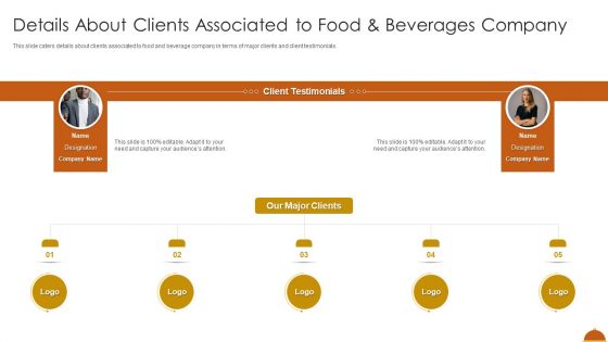 Details About Clients Associated To Food And Beverages Company Sample PDF