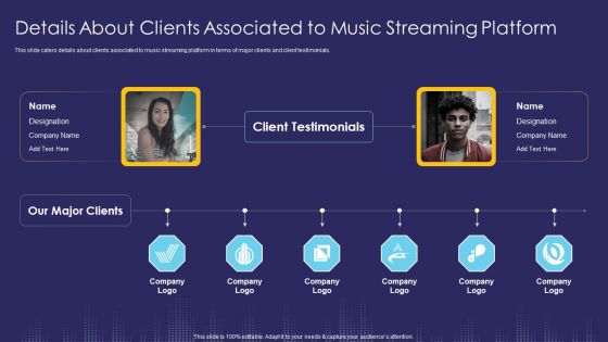 Details About Clients Associated To Music Streaming Platform Ppt Professional Background Images PDF