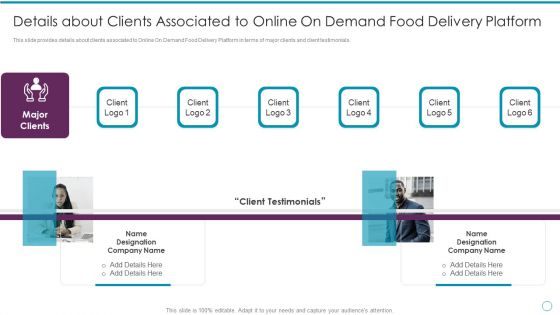 Details About Clients Associated To Online On Demand Food Delivery Platform Ppt Infographic Template Clipart PDF