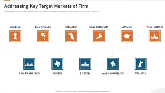 Details About Clients Associated With Our Firm Addressing Key Target Markets Of Firm Pictures PDF