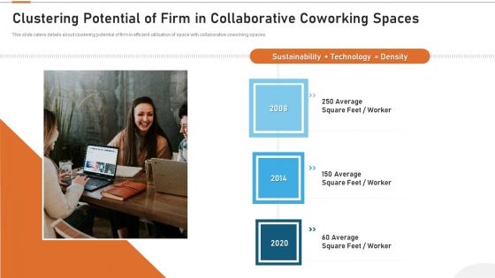 Details About Clients Associated With Our Firm Clustering Potential Of Firm In Collaborative Coworking Spaces Demonstration PDF