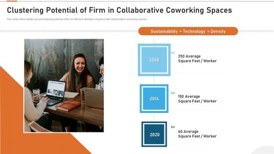 Details About Clients Associated With Our Firm Clustering Potential Of Firm In Collaborative Coworking Spaces Demonstration PDF Details About Clients Associated With Our Firm Clustering Potential Of Firm In Collaborative Coworking Spaces Demonstration PDF