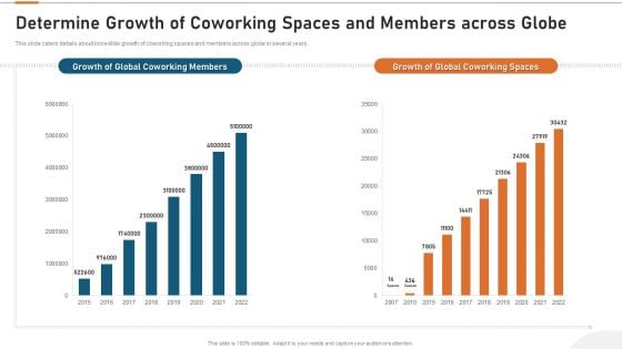 Details About Clients Associated With Our Firm Determine Growth Of Coworking Spaces And Members Across Globe Icons PDF