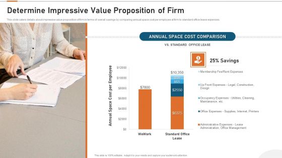 Details About Clients Associated With Our Firm Determine Impressive Value Proposition Of Firm Demonstration PDF