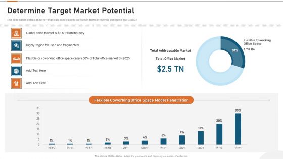 Details About Clients Associated With Our Firm Determine Target Market Potential Designs PDF