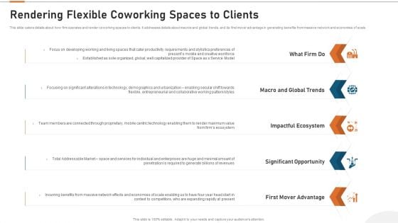 Details About Clients Associated With Our Firm Rendering Flexible Coworking Spaces To Clients Topics PDF