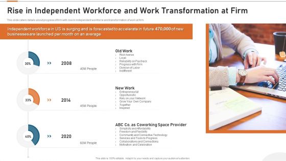 Details About Clients Associated With Our Firm Rise In Independent Workforce And Work Transformation At Firm Designs PDF