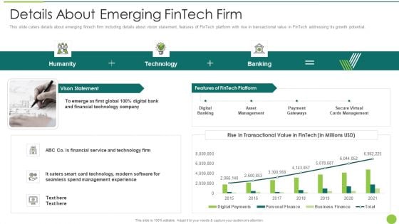 Details About Emerging Fintech Firm Elements PDF