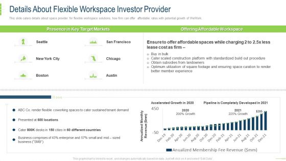 Details About Flexible Workspace Investor Provider Information PDF