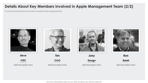 Details About Key Members Involved In Apple Management Team Structure PDF