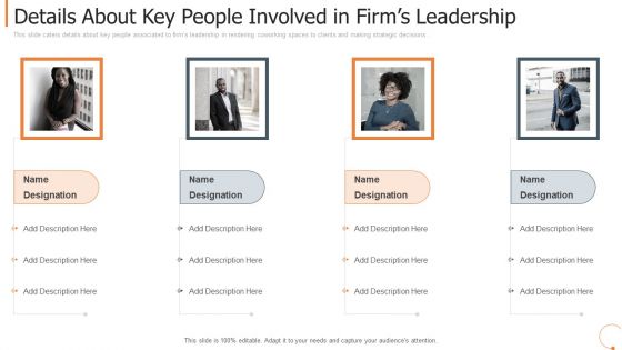 Details About Key People Involved In Firms Leadership Summary PDF Details About Key People Involved In Firms Leadership Summary PDF