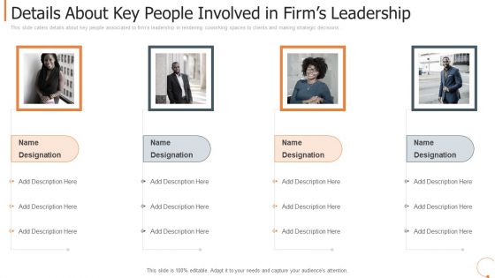 Details About Key People Involved In Firms Leadership Summary PDF