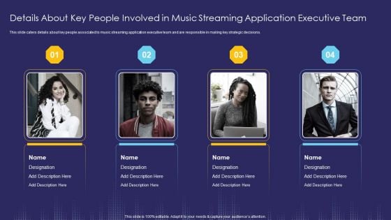 Details About Key People Involved In Music Streaming Application Executive Team Ppt Layouts Samples PDF